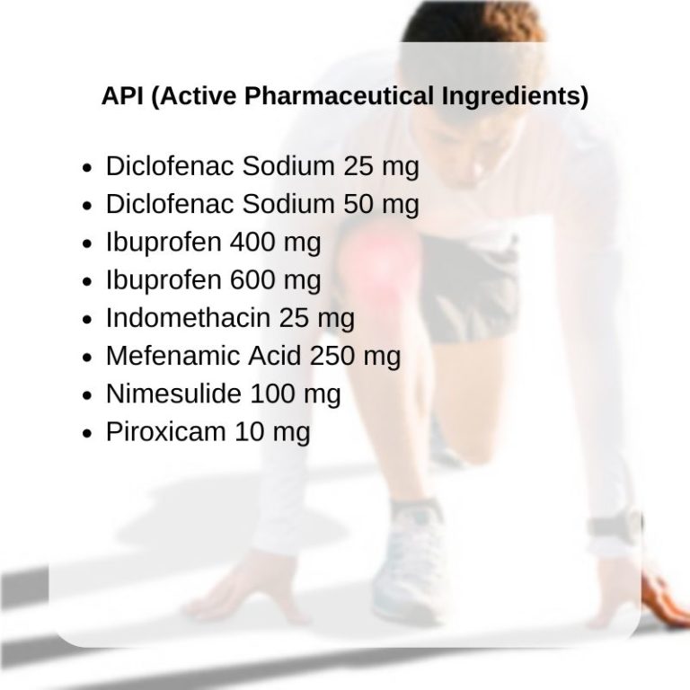ANTIINFLAMMATORY DRUGS กลุ่มยาลดอาการอักเสบ Archives Macrophar